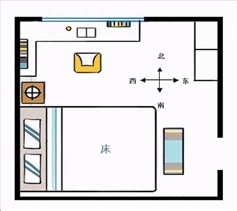 床头朝东|“床头朝西，孤苦无依”，床头朝哪个方向最好？你家选对了吗？